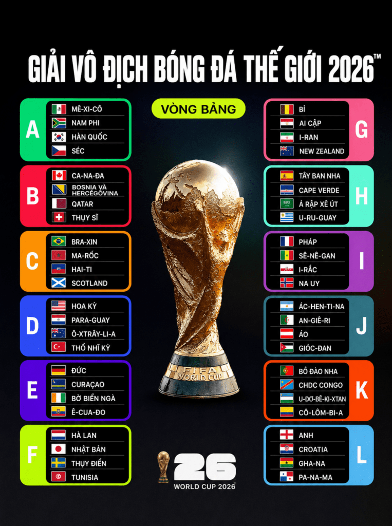 world-cup-2026